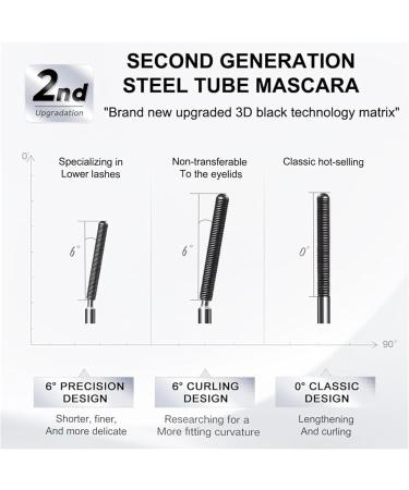 Just Doll Curling Iron Mascara Jully Doll Mascara Judy Dahl Mascara Curling Iron Mascara Metal Mascara Wand 3D Curling Eyelash Iron Mascara Bristle Less Iron Brush Mascara (A-Brown) - Buy Online on GoSupps.com