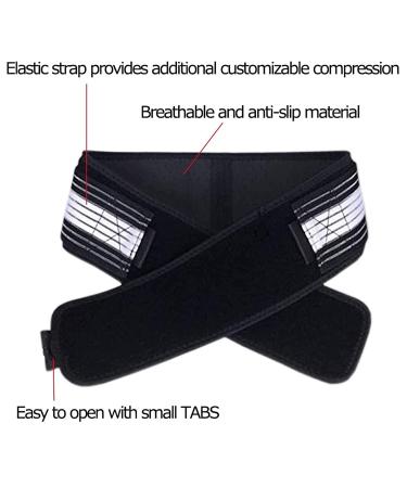 Sacroiliac Hip Belt for Sciatica & Lower Back Support | SI Joint Syndrome Relief for Women & Men | Hip Pain & Pelvic Support Belt - Buy Online on GoSupps.com