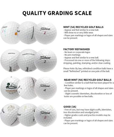 50-Pack Color Recycled Golf Balls Mix - Eco-Friendly Options for Golf Enthusiasts - Buy Online on GoSupps.com