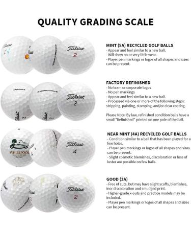 Reload Recycled Golf Balls - 48 Ball Mesh Bag | Eco-Friendly Golfing Option - Buy Online on GoSupps.com
