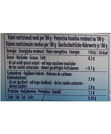  Mutti Mutti Polpa di Pomodoro Italian Tomato Pulp 2 x 210 g Pack of 3 - Buy Online on GoSupps.com