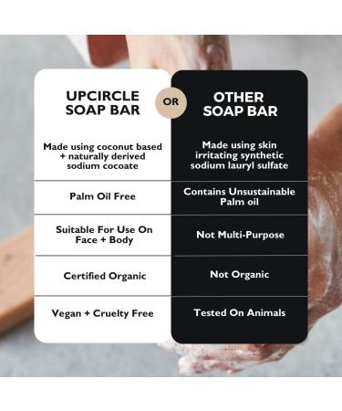 UpCircle Cinnamon + Ginger Chai Soap Bar 100g - Certified Organic Vegan Cleanser for Face and Body with French Pink Clay - Redness and Irritation Reducing Formula - Natural, Cruelty-Free & Palm Oil Free - Buy Online on GoSupps.com