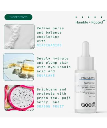 Niacinamide Serum - Hydrating Hyaluronic Acid Face Serum for Anti-Aging Enlarged Pores Redness Relief & Discoloration Correction - International Shipping - Buy Online on GoSupps.com