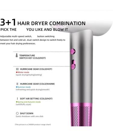 Numoya Jetspeed Hair Dryer Numoya Hair Dryer high speed hair dryer Blow Dryer with Diffuser for Curly Hair Numoya Blow Dryer Portable Low Noise Blow Dryer for Home Travel Salon (White) - Buy Online on GoSupps.com