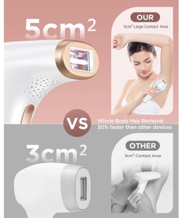 Glattol IPL Laser Hair Removal Device - 3-in-1 Home Treatment with 999,900 Flashes - Fast, Painless & Smooth Hair Removal - 9 Levels, Max 17.6J - White Gold - Buy Online on GoSupps.com
