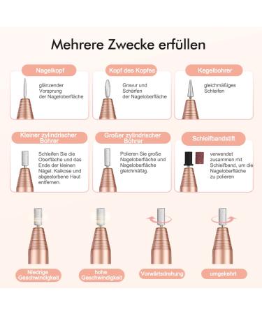 Weiyi Nail Miller - 20 000 RPM Electric Nail File & 11 in 1 Manicure Pedicure Set for Gel & Acrylic Nails - Adjustable Speed USB - International Shipping Available - Buy Online on GoSupps.com