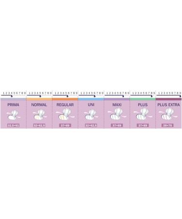 Buy San Seni Normal Template (1x30 p.) - Premium International Shipping | Best Prices Online - Buy Online on GoSupps.com