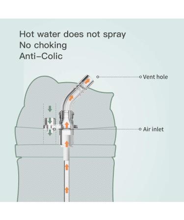 POTATO 300ML Spill-Proof Sippy Cup for Toddlers with Handles and Strap - Green | Tritan Material | BPA-Free | 6 Months - Buy Online on GoSupps.com