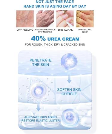 Urea Foot Cream Urea Cream for Feet Urea Foot Cream 40 Percent Foot Cream for Cracked Heels and Dry Skin Deep Moisturizing Callus Remover Nourishes Soften for Hand Foot and Body Care - Buy Online on GoSupps.com