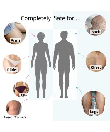 Magic Crystal Hair Eraser - Fast Painless Hair Removal for Men & Women | Smooth Silky Skin Anywhere - Gold Edition - Buy Online on GoSupps.com