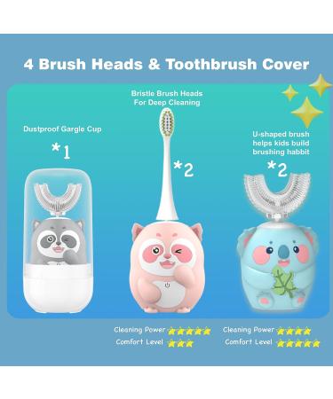 Geacker Kids Electric Toothbrush U Shaped Sonic Brush | 4 Heads, 6 Modes, IPX7 Waterproof, Rechargeable | Smart Timer for Ages 2-7 | Cyan Koala - Buy Online on GoSupps.com