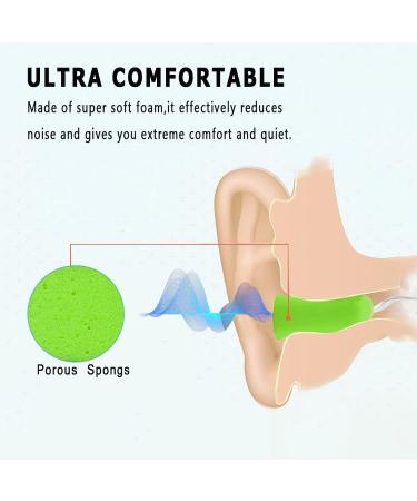 100 Pairs Foam Earplugs - 32dB Noise Cancelling for Sleep & Travel | Super Soft & Comfortable with Eye Mask (Green) - International Shipping Available - Buy Online on GoSupps.com