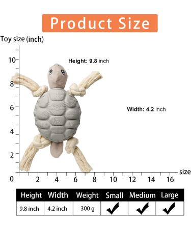 Sedioso Large Breed Dog Chew Toy - Tough Dental Chew for Aggressive Chewers - Teeth Cleaning Turtle Toy for Medium to Large Dogs (Grey) - Buy Online on GoSupps.com