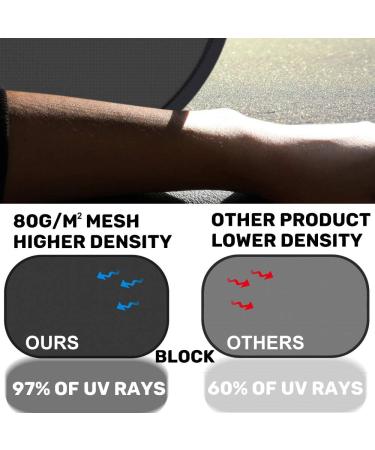 iZoeL 2PCS Baby Kids Car Sun Shade - 80GSM Static Cling Side Window Sunshades with 8 Suction Cups and Storage Bag for Sun Glare and UV Rays Protection - Universal Fit - Buy Online on GoSupps.com