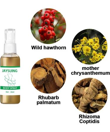  ikasus ikasus Slimming body spray anticellulite cream thin body firming spray fast burning fat loss spray plant base effective for men and women 30 ml - Buy Online on GoSupps.com