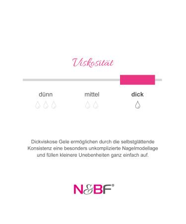 Nails Factory 1 Phase UV Gel Clear 15ml | 3-in-1 Transparent Nail Gel | Made in EU | Acid-Free Self-Smoothing All-Rounder Gel - Buy Online on GoSupps.com