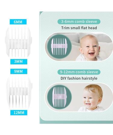 Cordless USB Rechargeable Children's Hair Clippers and Trimmers - Ceramic Blades, Ultra-Quiet, Electric Haircutting Set for Kids and Adults (Blue) - Buy Online on GoSupps.com