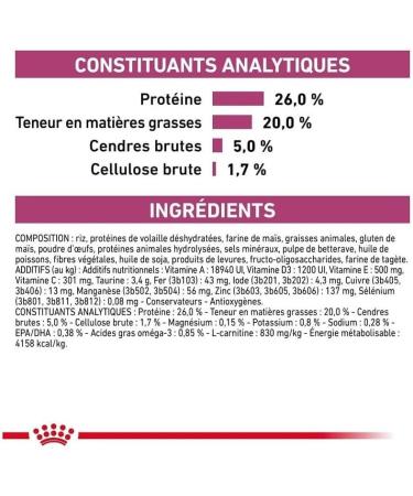 Royal Canin Veterinary Diet Dog Food Cardiac Adult 2 Kg - Buy Online on GoSupps.com