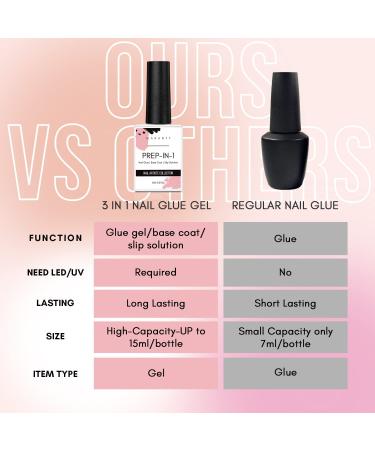 Natural Nail Dehydrator & Primer Bundle for Acrylic Nails and Gel Polish | 3-in-1 Super Strong UV Gel Glue for Fake Nails - Buy Online on GoSupps.com