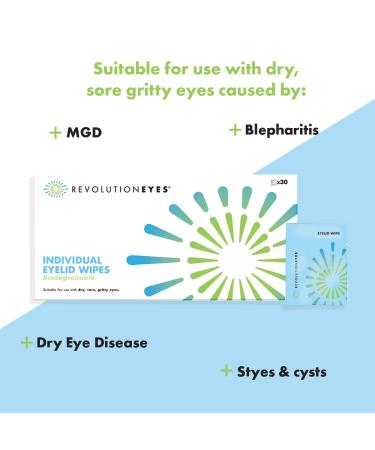 Revolutionary Eyelid Cleaning Towels | 30 Sterile Towels for Dry Eyes MGD & Blepharitis | Chemical-Free & Preservative-Free Eye Care - Buy Online on GoSupps.com