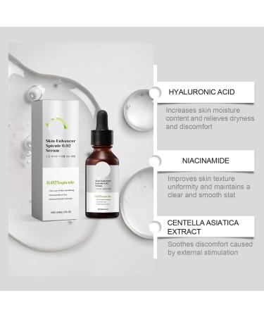 TS TAC-SKY Niacinamide Moisturizing Serum - Facial Hydration Nourishes For Smooth Plump Skin Easy Daily Skincare(1PCS) - Buy Online on GoSupps.com