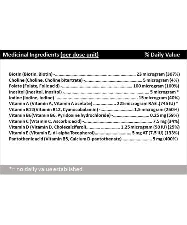 iCare Naturals VitaKidz Twin Pack Multivitamin Gummies for Kids - Halal Gummies Vegetarian Friendly Gluten Free - No Artificial Flavor or Colors or Sweeteners - 90 X 2 count 180 Count - Buy Online on GoSupps.com