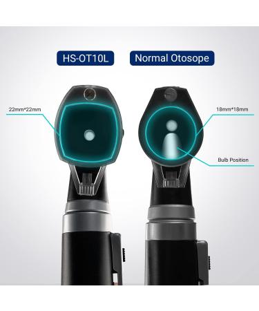 Scian New Otoscope with Light - Professional Diagnostic Device for Adults Kids & Pets | 3x Magnification & 4 Speculum Tips | Aterrimus - Buy Online on GoSupps.com