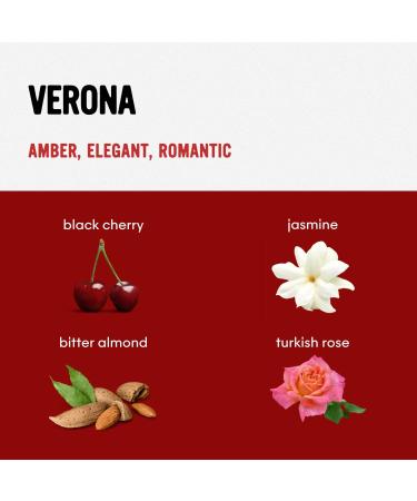 Verona inspired by Tom Ford Lost Cherry Perfume - Made in USA with Clean Ingredients - Cedar Cypress & Juniper - Green Sporty and Vibrant Fragrance - Buy Online on GoSupps.com