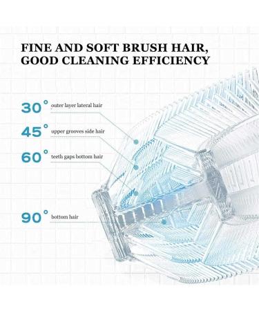 UOOD Automatic Toothbrush for Kids Children Sonic Toothbrush Children's Electric Toothbrush for Toddlers Kids Whitening for Sensitive Teeth (Color : Blue Size : 6-14 Years Old) - Buy Online on GoSupps.com