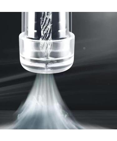 Adjustable Frequency Compact and Portable Washable and Easy to Clean - Buy Online on GoSupps.com