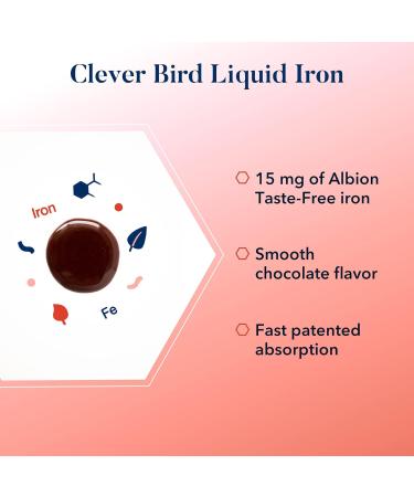 Clever Bird Liquid Iron Supplement 15mg per Serving - Vegan Drops for Kids & Adults - Prenatal Iron Vitamin Energy Support - High Potency Chocolate - Bonus Smart Brain Guide - 4 Oz - Buy Online on GoSupps.com