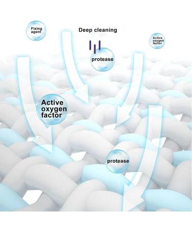 Cloth Stain Remover | 120ml Portable Yellow Stain Remover Stubborn Stain Cleaner White Shirt Fast Multifunctional All-Purpose Active Enzyme Foam Cleaner for Clothes - Buy Online on GoSupps.com