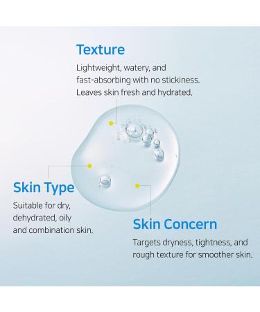 OCLANCE Hyaluronic Hydra Boost Serum with 10 Multi Hyaluronic Acid Niacinamide Panthenol | Lightweight Hydrating for Glowing Skin | Non-Greasy Fragrance-Free Korean Skincare | 50ml / 1.69 fl. oz - Buy Online on GoSupps.com