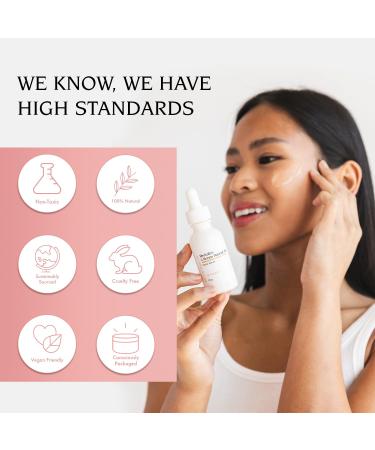 Revitalize & Renew 1% Retinol Serum - Anti-Aging Skincare with Niacinamide & Bakuchiol Reduces Fine Lines & Wrinkles Lightweight Formula for Radiant Skin - 1 Oz - Shop Internationally - Buy Online on GoSupps.com