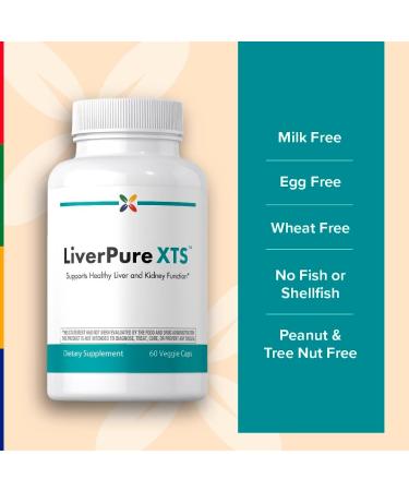 Stop Aging Now - Liver Support Supplement - with Milk Thistle - 60 Vegetable Capsules for Men and Women - Buy Online on GoSupps.com