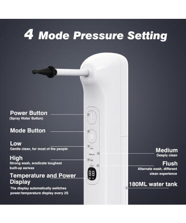 HassoKon Electric Ear Wax Removal Kit - 4 Modes, 6 Tips, Efficient Ear Cleaning for Adults & Kids - Buy Online on GoSupps.com