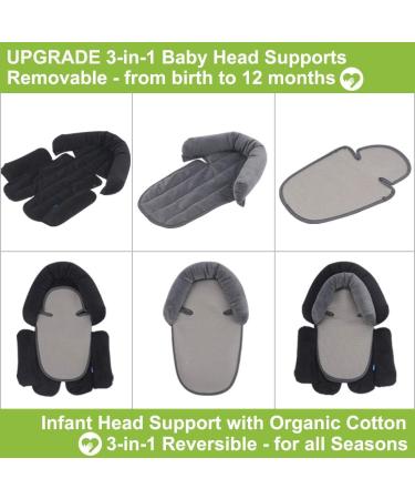 INFANZIA 3-in-1 Baby Seat Reducer - Universal Cotton Insert for Prams & Car Seats - Buy Online on GoSupps.com