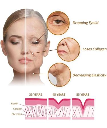 SLXYYYHW Anti-Aging Collagen Serum Peptide Wrinkle Filler Essence Anti-Aging Anti-Wrinkle Face Serum Peptide Wrinkle Filler Essence - Buy Online on GoSupps.com