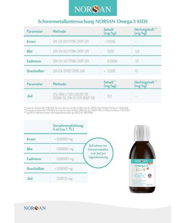 Norsan Omega 3 Fisch l - High-Dose 2 Series Pack (2x150ml) | Premium Omega 3 Oil for Children | 1.120mg EPA & DHA per Portion - Buy Online on GoSupps.com