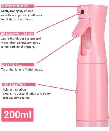 BRITECO Continuous Ultra-Fine Mist Spray Bottle - Leak-Proof Ergonomic Hair Spray Bottle for Hairstyling Plant Care and Cleaning - Buy Online on GoSupps.com