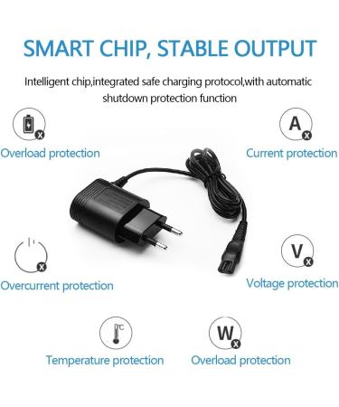 Buy 15V 1.1m Shaver Charger Compatible with Philips Norelco HQ8505 9000 5000 3000 Series - Ideal for Beard Trimmers & Power Heads - Buy Online on GoSupps.com