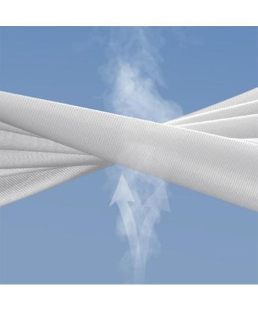 Sunscreen under eye patches - Under eye patches - Reusable - Breathable - Buy Online on GoSupps.com