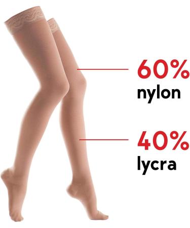 Buy Lauma Medical 23-32 mmHg Compression Stockings Class 2 - Relief for Varicose Veins & Swelling - Beige L-Size with Lace Strips - Buy Online on GoSupps.com