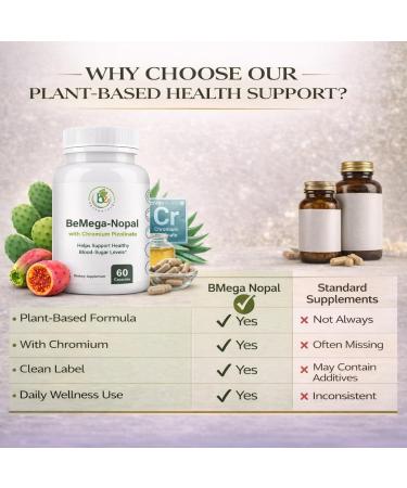 BMega Nopal with Chromium Picolinate - Supports Metabolism & Nutrient Balance - Natural Plant-Based Supplement Helps Support Healthy Blood Sugar Levels & Wellness - 60 Capsules - Buy Online on GoSupps.com
