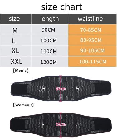 Unisex Compression Waist Trimmer & Lumbar Support | Breathable Kidney Bandage for Weight Loss | Sports Bundle Corrector - Good Man M - Buy Online on GoSupps.com