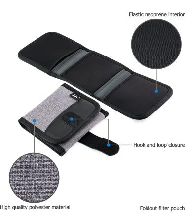 JJC Camera Lens Filter Pouch - 3 Pocket Storage Holder for Circular Filters Up to 82mm - UV ND CPL Filter Organizer - Buy Online on GoSupps.com