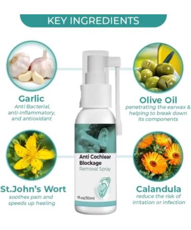 GFOUK Anti Cochlear Blockage Removal Spray 30ml - Earwax Softener Cleaner for Clogged Ear Relief (3 PCS - Buy Online on GoSupps.com