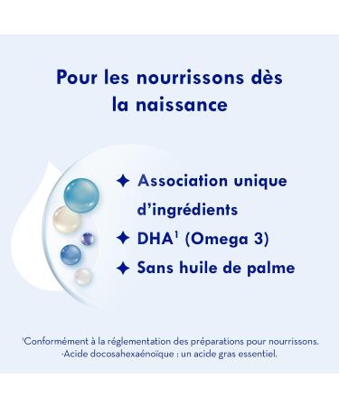 Laboratoire Gallia - Calisma 1st Age - Baby Milk Powder - Baby Milk from 0 to 6 Months - Palm Oil Free - From Birth - 75 Bottles - Pack of 3 x 830g - Buy Online on GoSupps.com