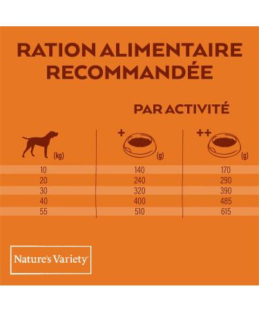 Nature's Variety Selected - Dry Dog Food for Medium and Large Breed Adult Dogs - Grain Free - with Boneless Norwegian Salmon - 12kg - Buy Online on GoSupps.com
