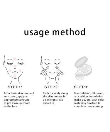 Jiorniee Pore-Filling Gel Cream - Universal Primer for Invisible Pores & Even Skin Tone (2 Pieces) Ideal for All Skin Types - Buy Online on GoSupps.com